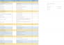 provide advanced website audit reports manually and technically